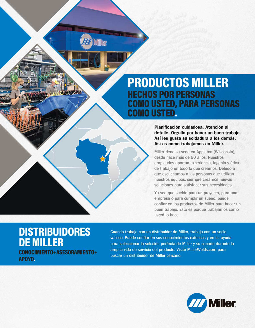 Catálogo Miller 2020