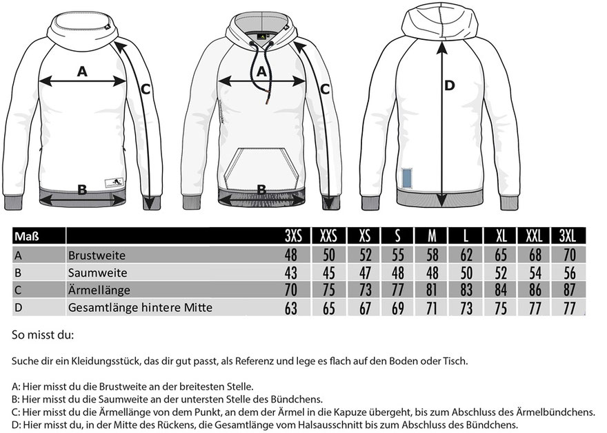 Schwerelosigkite Sizechart bei WindSucht