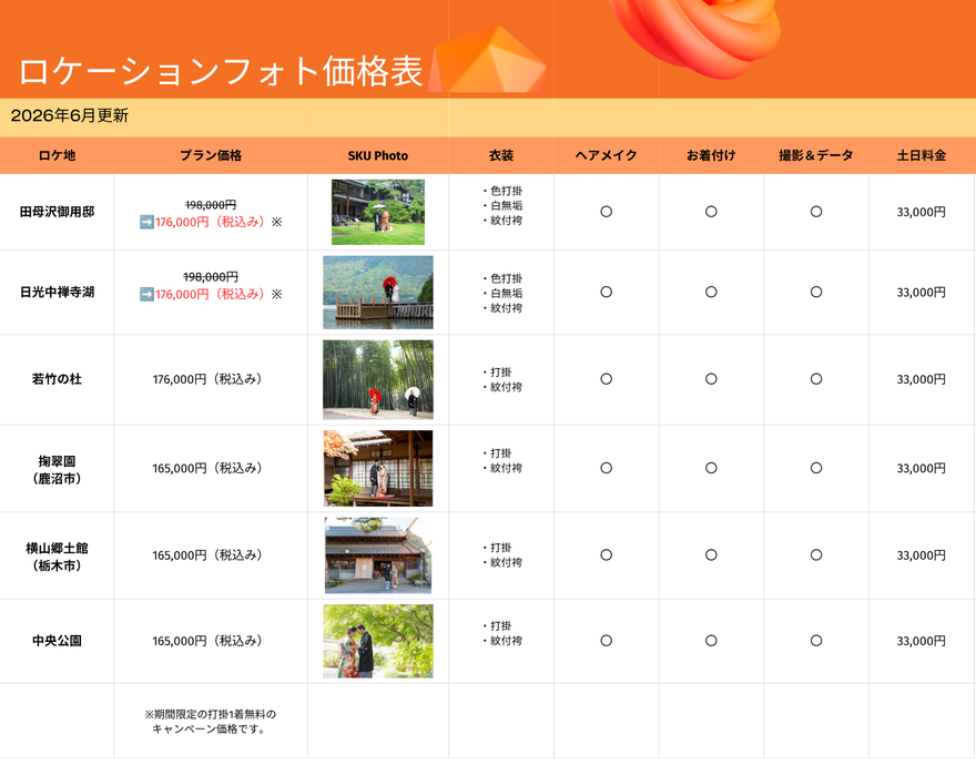 和装ロケーションフォトプラン料金表