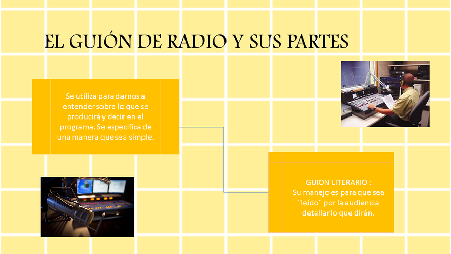 Partes Del Guion Radiofonico