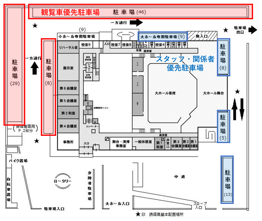 駐車場について