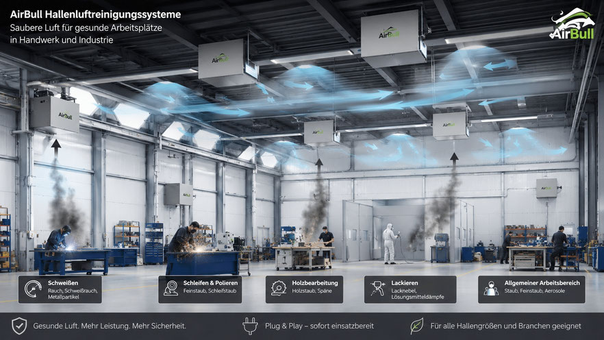 AirMex Hallenabsaugung Hallenluftreinigung Hallenlüftung