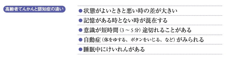 診療紹介 徳島大学病院 てんかんセンター