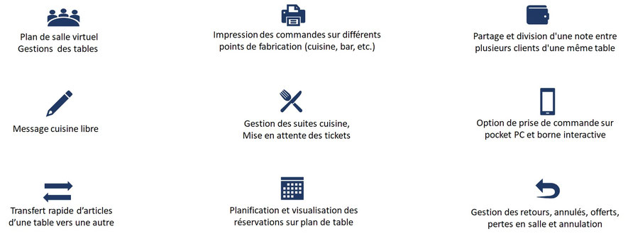 Fonctionnalités logiciel restauration ClyoSystem