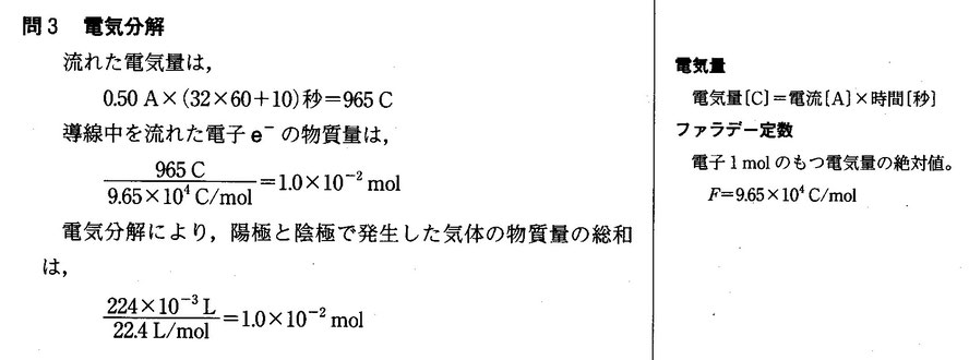 電気分解(センター化学) - 津曲塾