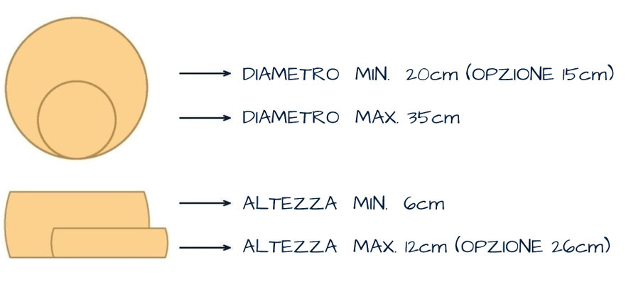 Dimensioni del formaggio Macchina per la cura del formaggio PM350