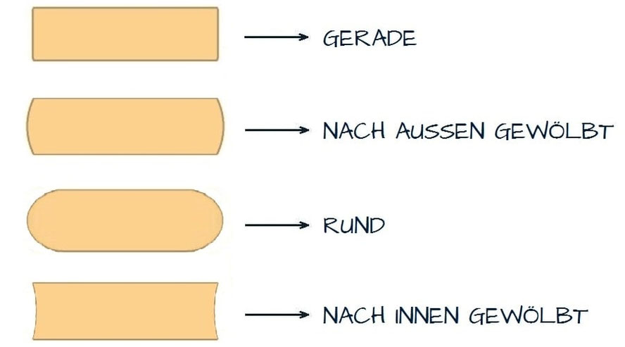 Käseformen / Bürstenformen für Käsepflegemaschine PM350