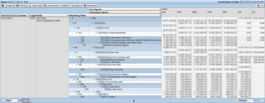 Query with calendar month in the columns