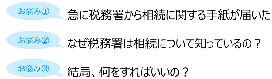 相続についてのお尋ねのお悩み