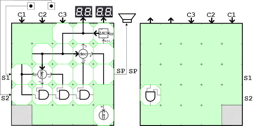 5入力ANDを2入力ANDで構成できることを確認する回路のブロック実装図