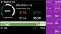 dr.corr Dashboard Monitore