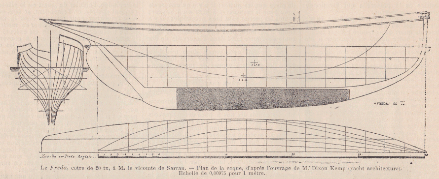 Plans des formes du Freda par Dixon Kemp , l’importance du lest en plomb est remarquable pour un déplacement de 35 tonnes 17 tonnes de lest dans la quille 6 tonnes de varangues en fer et 1 tonnes de gueuses de plomb