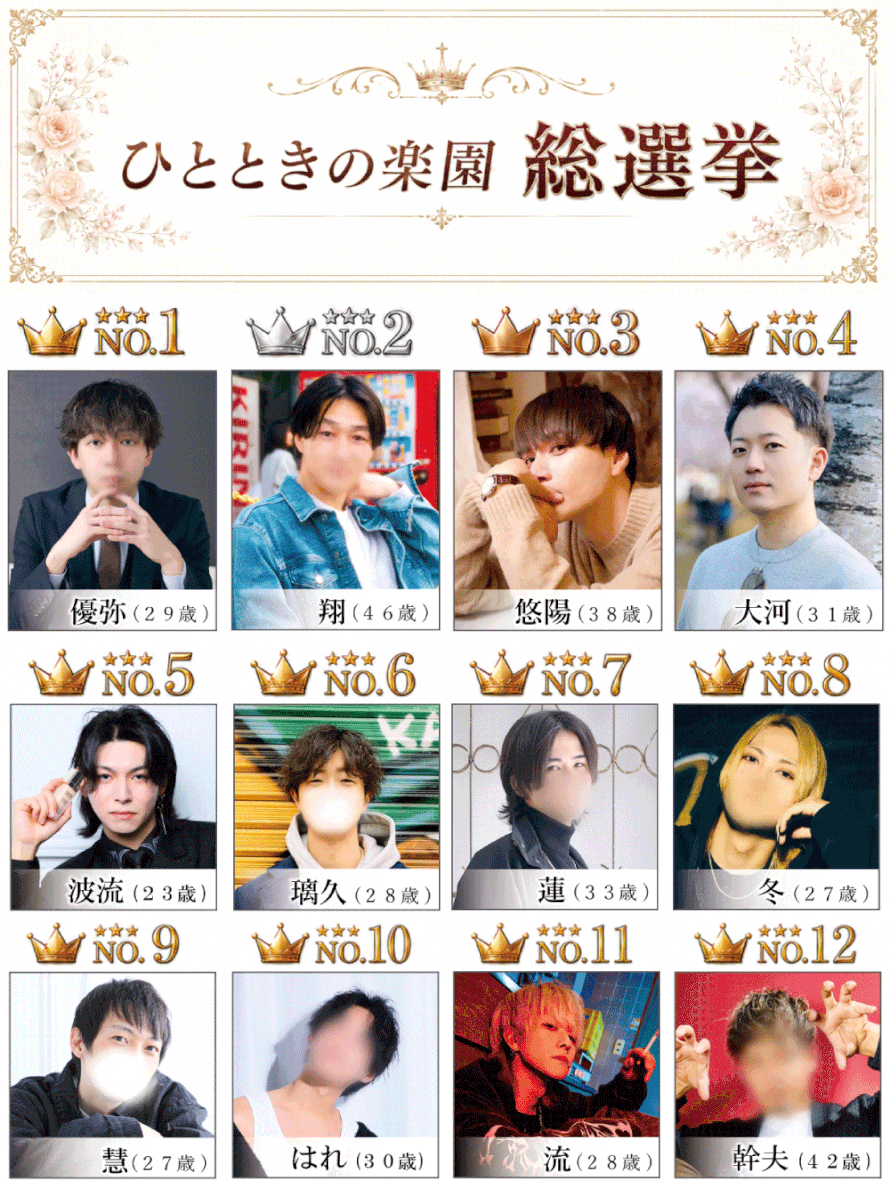 ひとときの楽園 総選挙 ランキング 札幌 女性用風俗