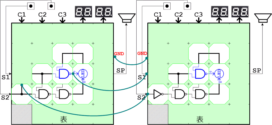 Dフリップフロップ動作確認用のブロック実装図、2台のCu be-Dを使う。