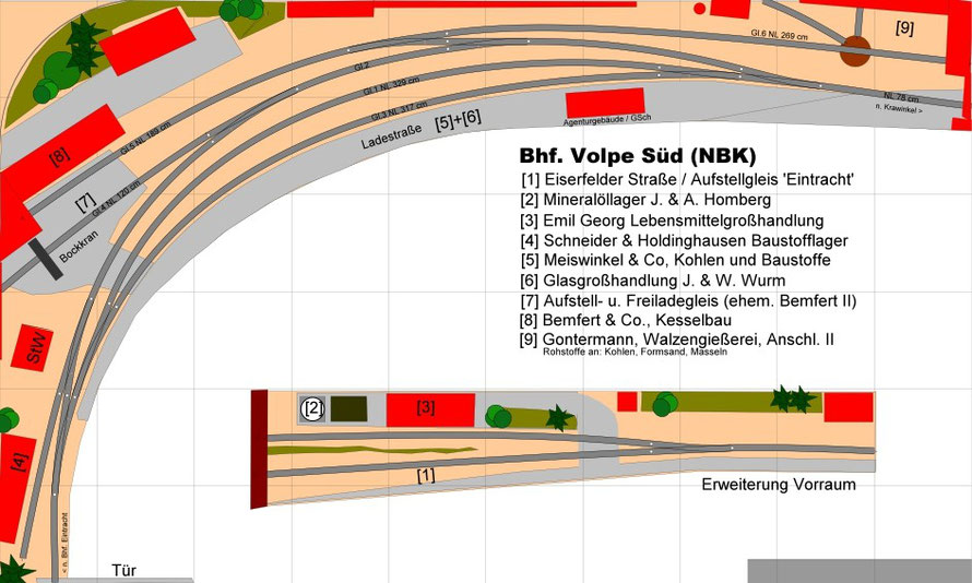 Spur 0 deals anlagenpläne