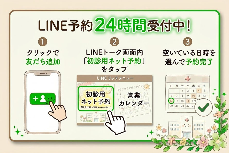 ご予約LINEからのフォーム