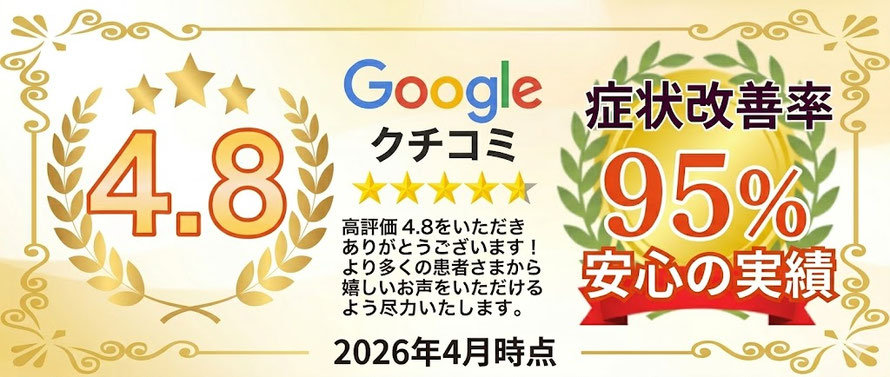 Googleクチコミ・症状改善率