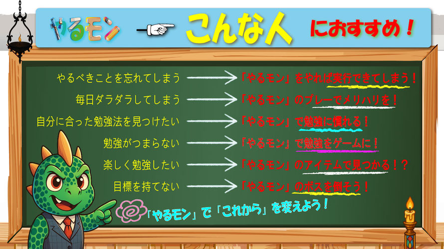 家庭学習や学習習慣をサポートするカード型教育ボードゲーム「やるモン」の「こんな人におすすめ」の説明画像