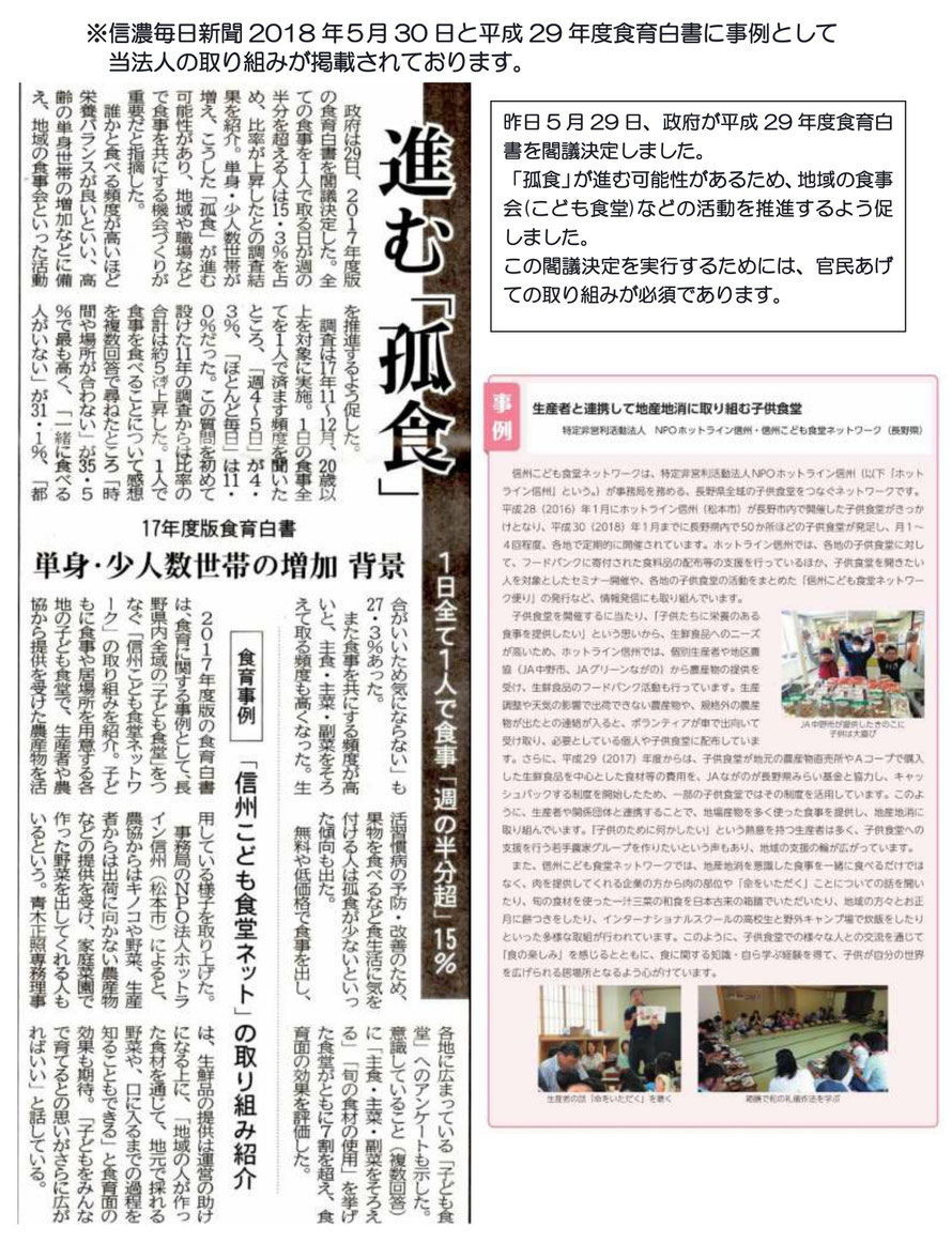 過去のメディア掲載等 Hotline Shinshu ページ 過去のメディア掲載等 Hotline Shinshu ページ