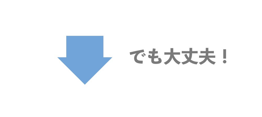 違うんです！筋力だけじゃないんです！もっと楽な方法があります！