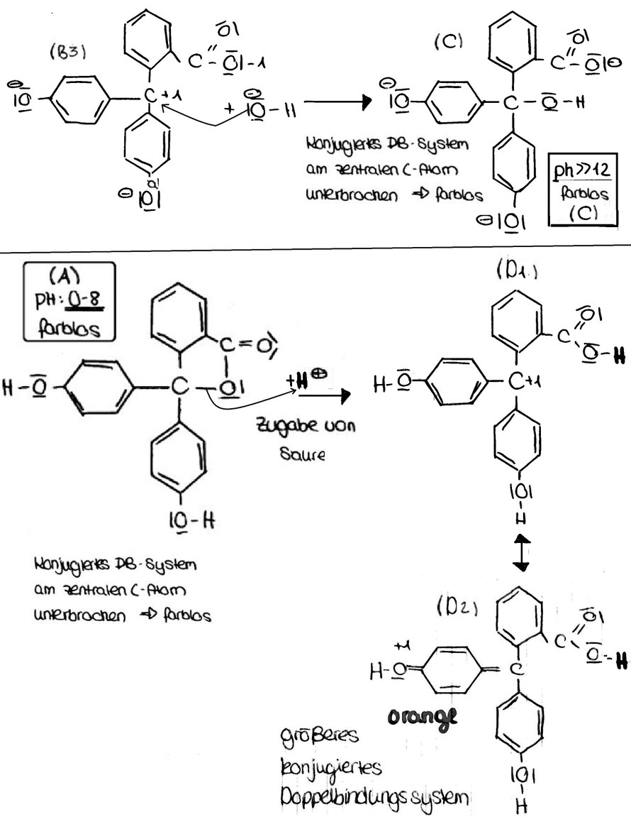 Triphenylmethanfarbstoffe am Beispiel des Phenolphthaleins