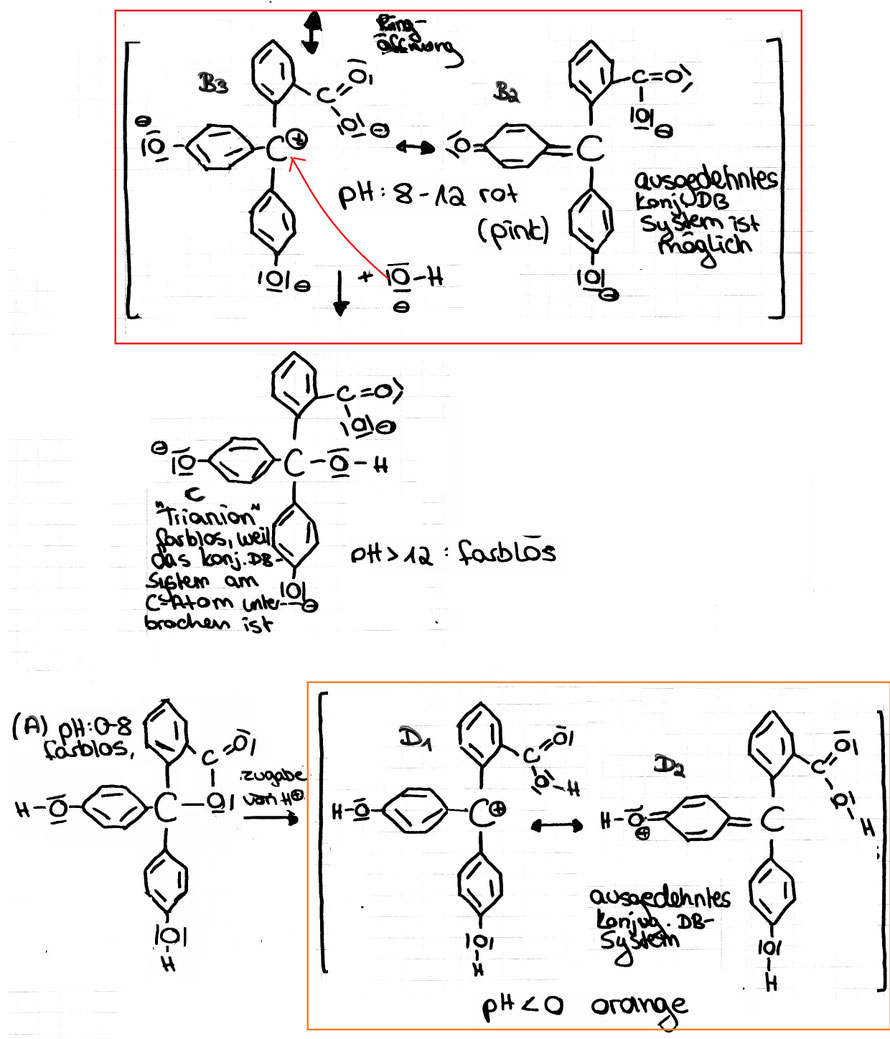 Triphenylmethanfarbstoffe am Beispiel des Phenolphthaleins