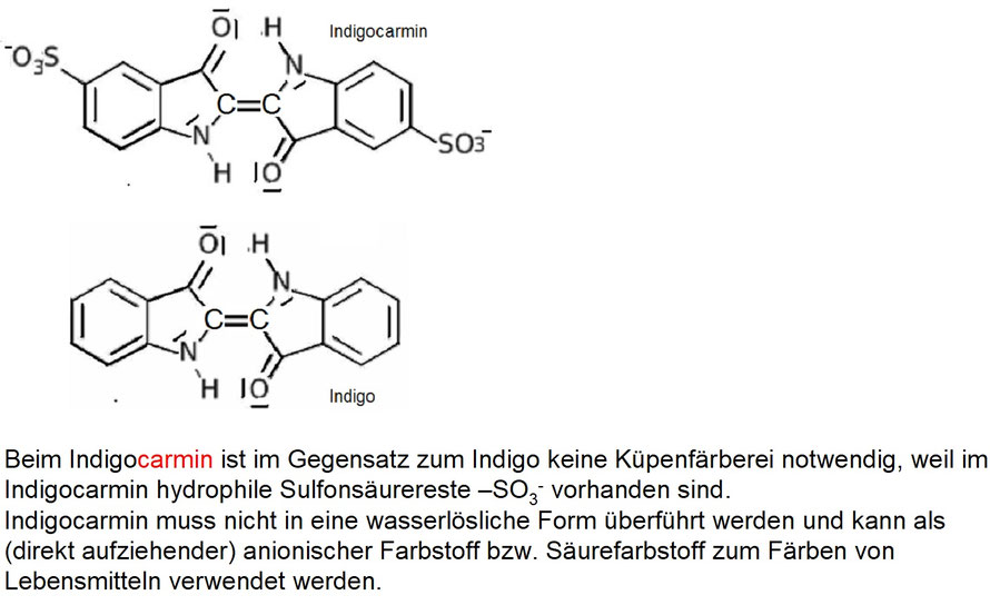Ein zauberhafter Cocktail mit Indigocarmin Chemiestunde bei Herrn