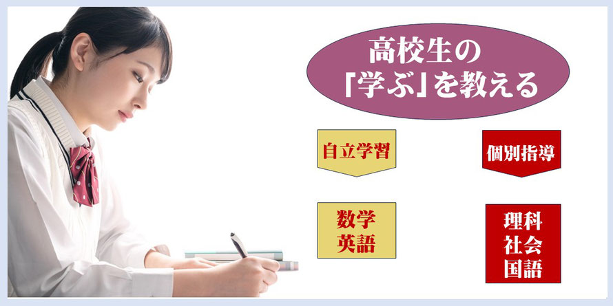 高校生の自立学習：英語と数学　　個別指導：国語、理社会社会