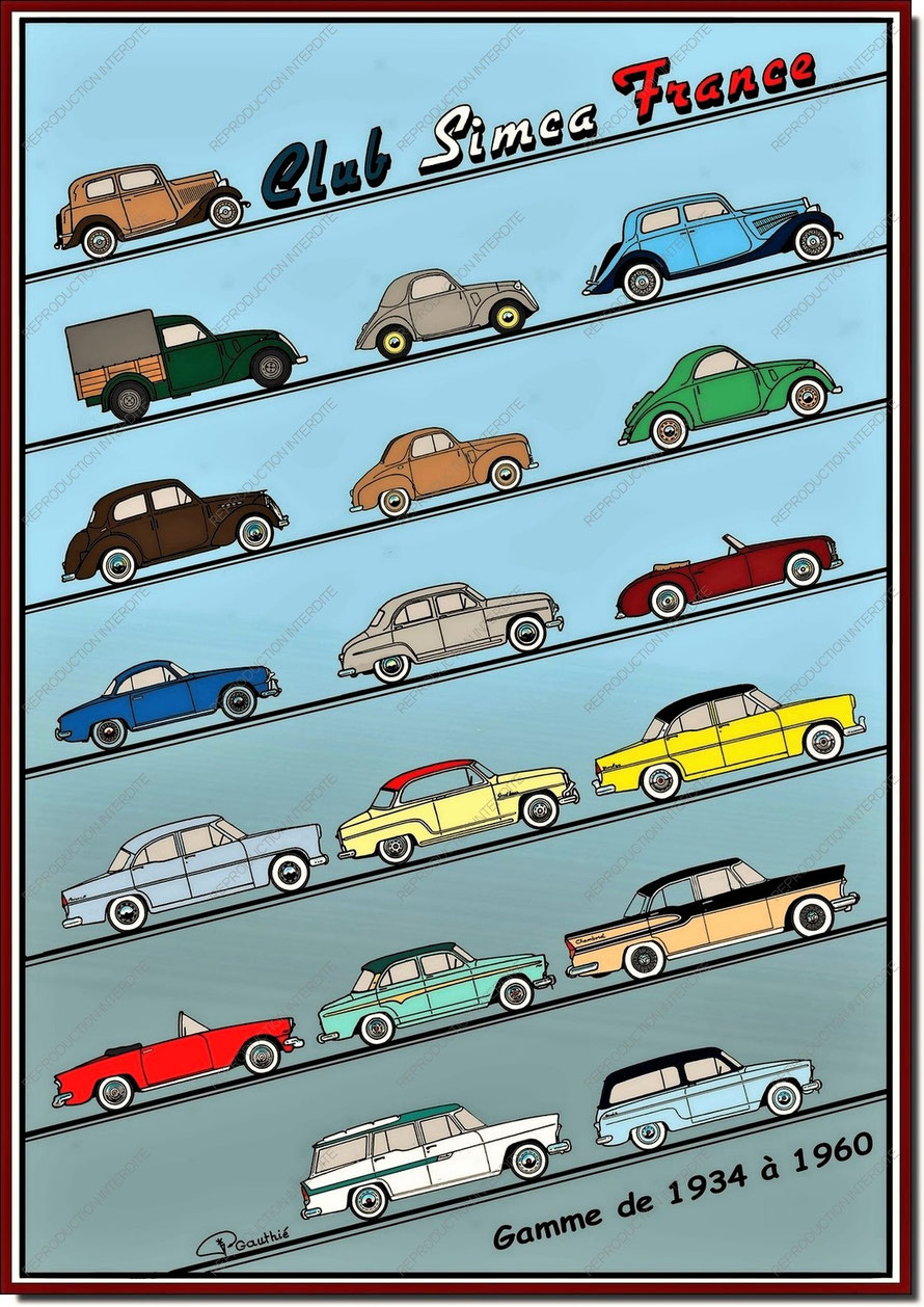 CLUB SIMCA FRANCE - Gamme de 1934 à 1960 - Copyright Pierre Gauthié - Reproduction interdite.