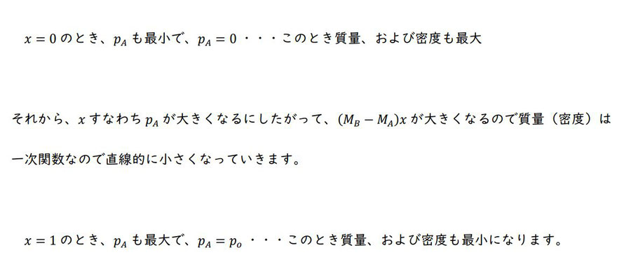 　x=0 のとき、p_A  も最小で、p_A=0 ・・・このとき質量、および密度も最大  それから、x すなわち〖 p〗_A  が大きくなるにしたがって、(M_B-M_A )x が大きくなるので質量（密度）は一次関数なので直線的に小さくなっていきます。  　x=1 のとき、p_A  も最大で、p_A=p_o  ・・・このとき質量、および密度も最小になります。