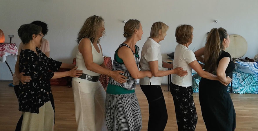 Gruppentanz. Führen und führen lassen. Teambuilding.. Führungskompetenzen entdecken und Teamplayer mit Freude sein 