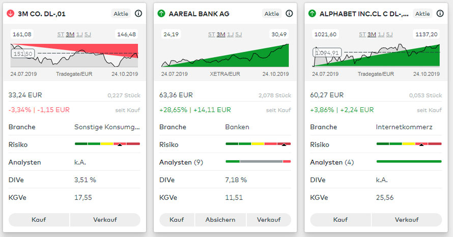 Screenshot aus dem Comdirect Depot: Aktienübersicht