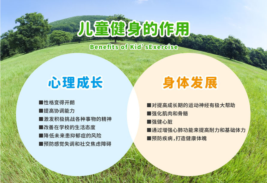 日本大阪儿童教育孩子兴趣班ALOHAKIDS 儿童健身