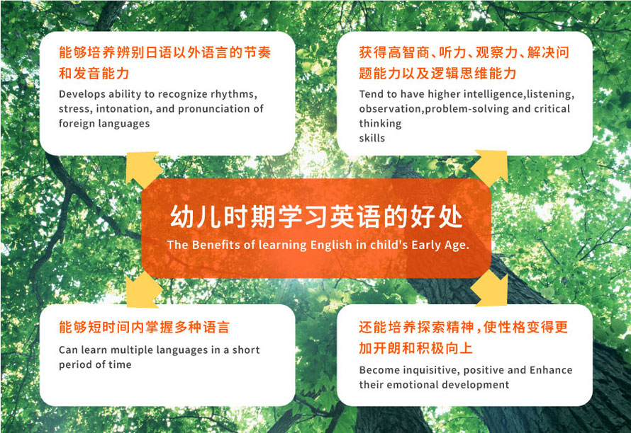 幼儿期学习英语的好处 大阪孩子兴趣班ALOHAKIDS