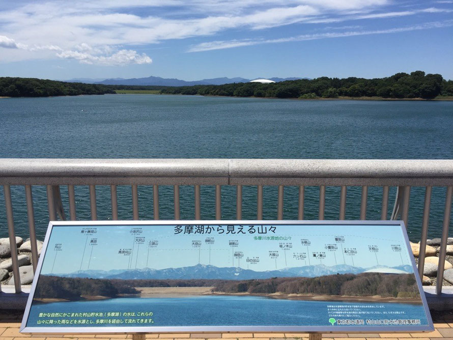 Mountain guide map (Japanese) from Lake Tama Tokyo Higashiyamato niceview walking picnic tourist spot TAMA Tourism Promotion - Visit Tama　多摩湖から見える山の案内図　東京都東大和市　絶景　散策　ピクニック　観光スポット　多摩観光振興会