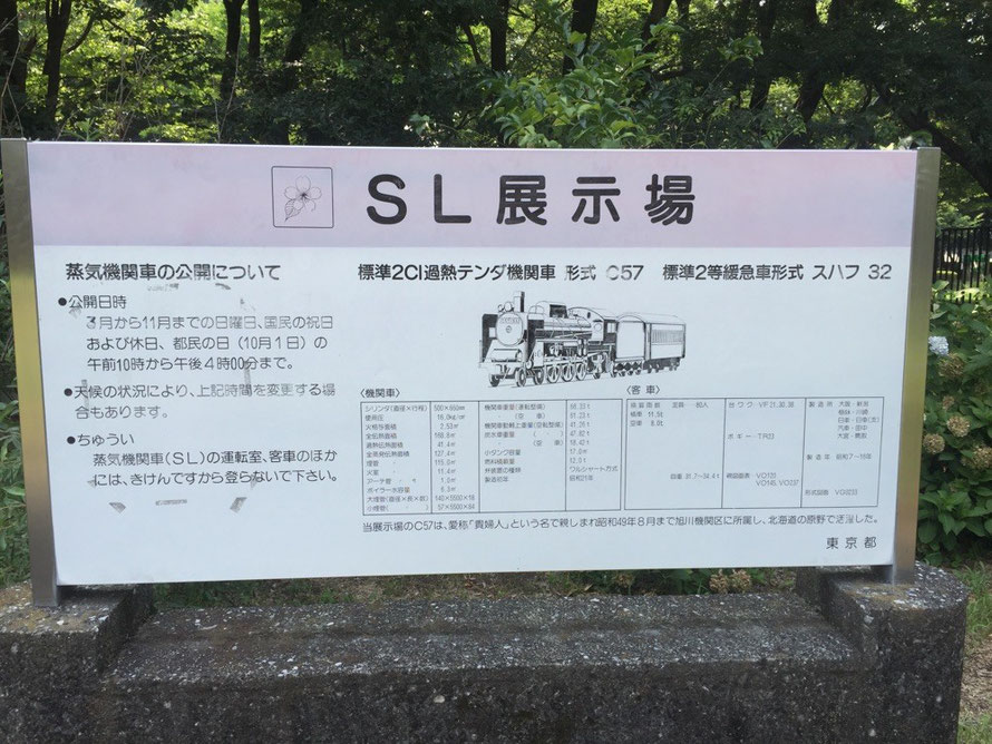 Information guide about SL train display at Koganei Park Tokyo Koganei walking picnic tourist spot TAMA Tourism Promotion - Visit Tama　SL展示場　案内　小金井公園　東京都小金井市　散策　ピクニック　観光スポット　多摩観光振興会