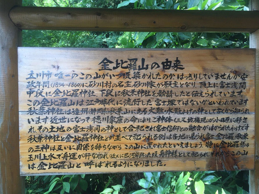 History about Mt. Konpira Tokyo Tachikawa mountain shrine historical spot TAMA Tourism Promotion - Visit Tama　金比羅山の由来　東京都立川市　山　神社　歴史　観光スポット　多摩観光振興会