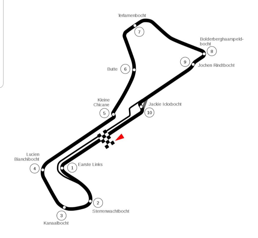(Il circuito di Zolder utilizzato dalla Formula 1 dal 1975 al 1984)