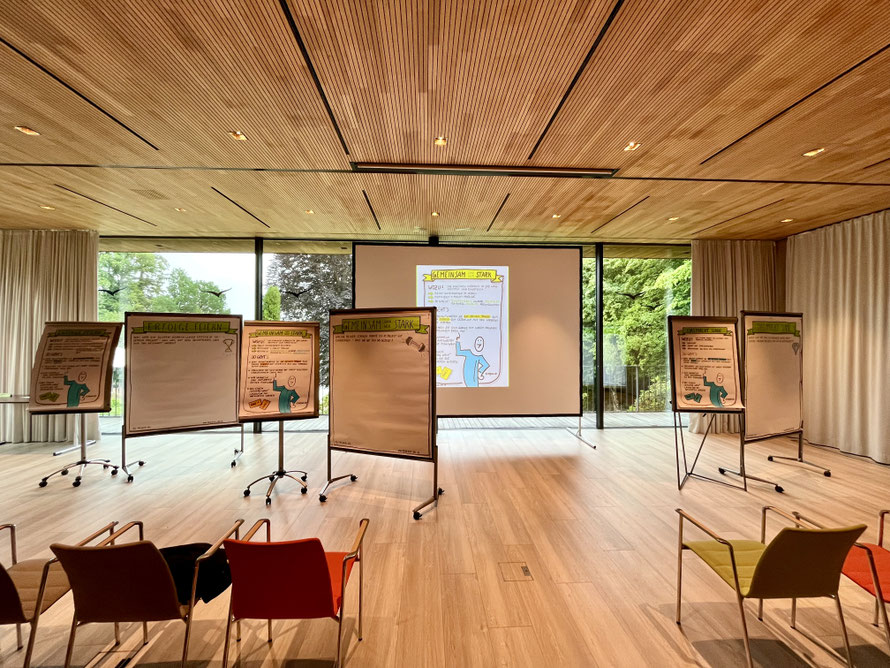 Positive Führung, Positive Leadership, Workshop, Team, Positive Psychologie