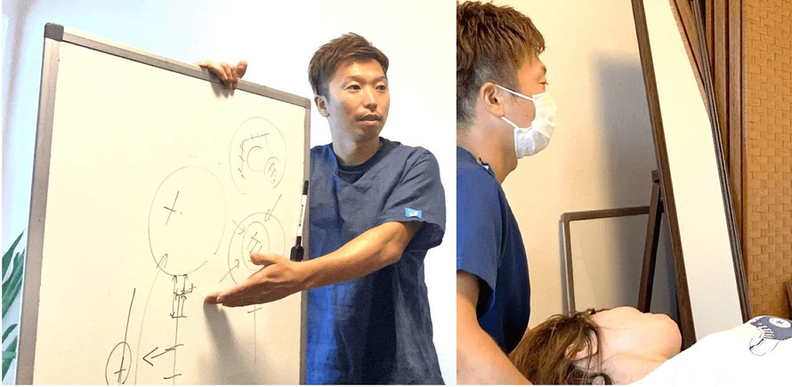 症状の検査の説明の様子と、頭痛専門の施術の様子