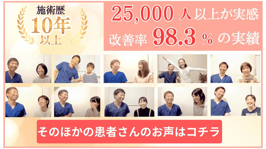 頭痛専門やなぎ整体院は口コミと紹介をたくさんいただいております