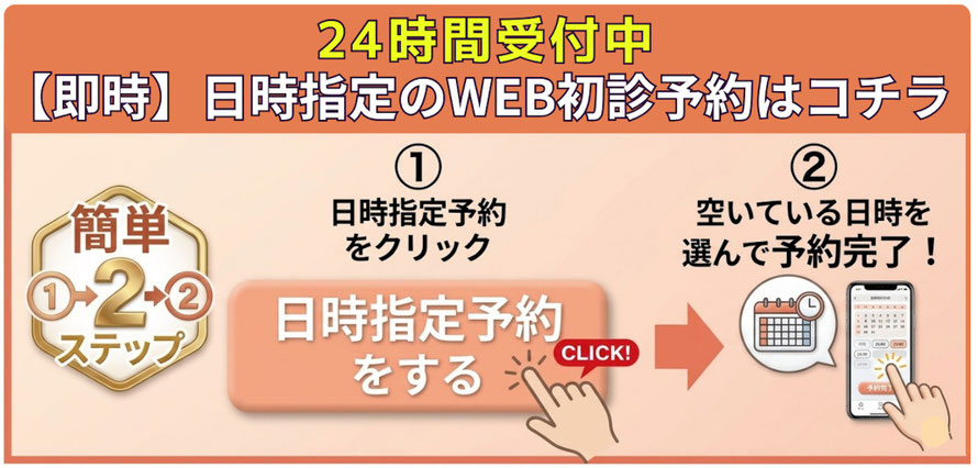 偏頭痛の根本改善の予約はここから