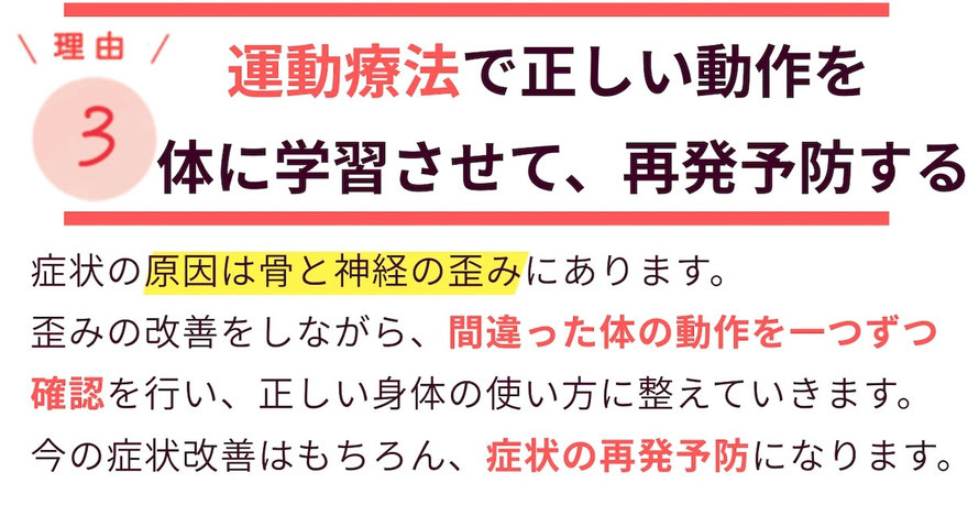 症状を再発させないために、うまく使えていない筋肉を使い骨の歪みを整えます。