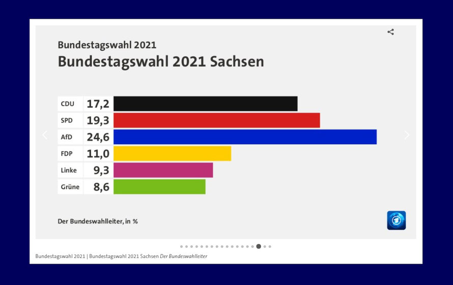 https://www.tagesschau.de/wahl/archiv/2021-09-26-BT-DE/index.shtml