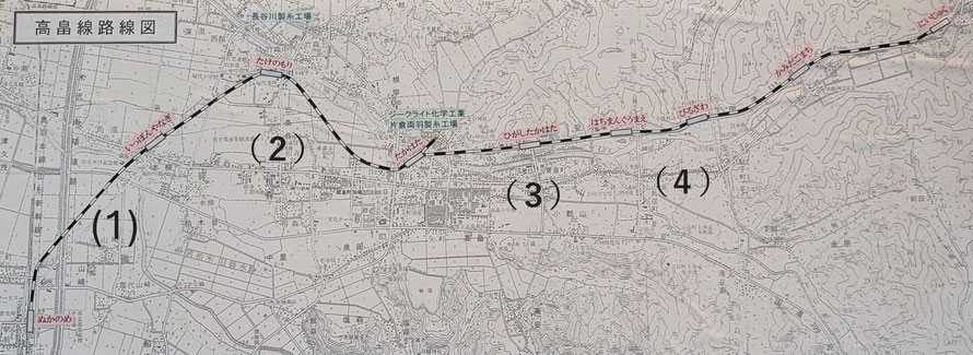 旧山形鉄道高畠線（高畠町郷土資料館）