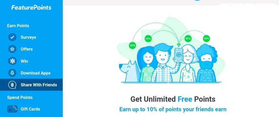 FeaturePoints  Referrals 