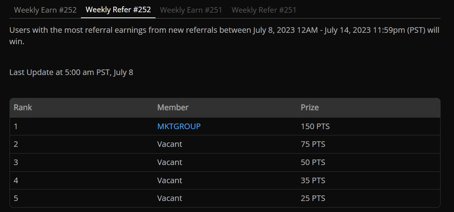 Rewards1 Weekly Referral Contest