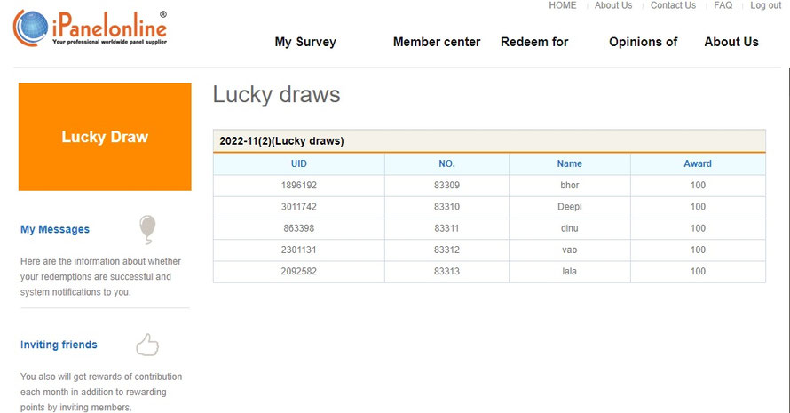 IPanelOnline Lucky Draws