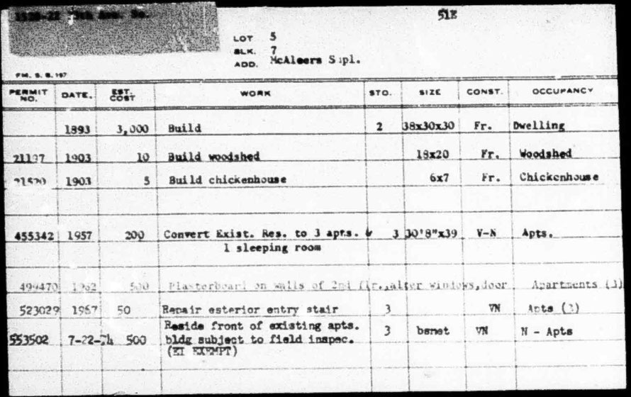 City of Seattle, Permit History