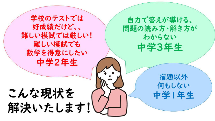 難関高校を目指している中学生に向けてのご案内です。宿題以外何もしない中学1年生や、難しい模試に対応できない中学2年生、自力で問題が解けるようになるプロセスがわからない中学3年生にオススメです。